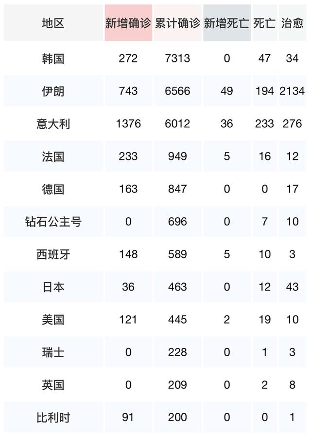 今年受疫情影响美国gdp_今年疫情暖心漫画图片