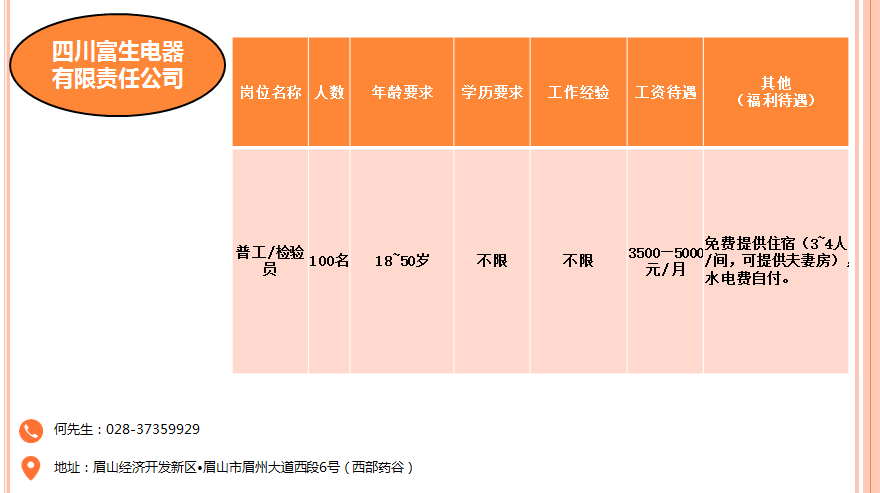 食品招聘业务_徐州招聘图片(3)