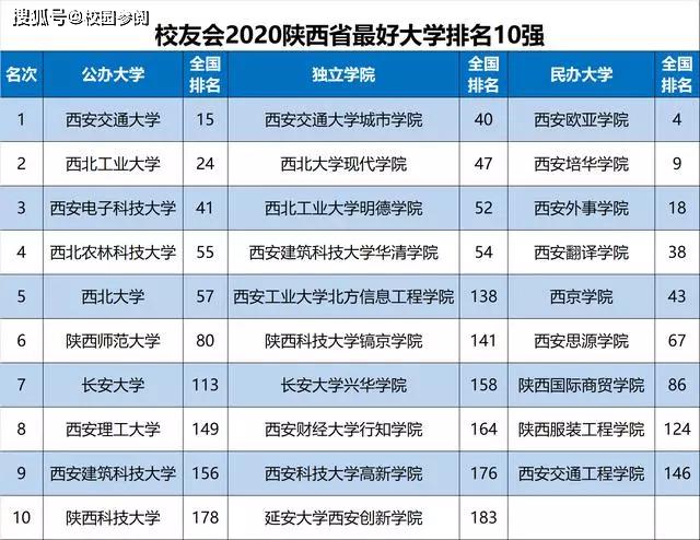 2020年以来四川各地g_四川火锅各地图片(2)