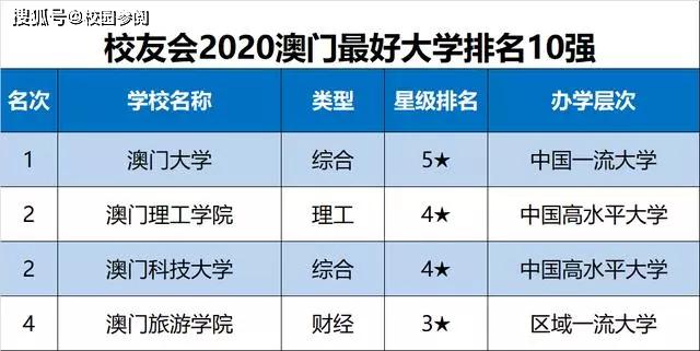 2020年以来四川各地g_四川火锅各地图片(2)