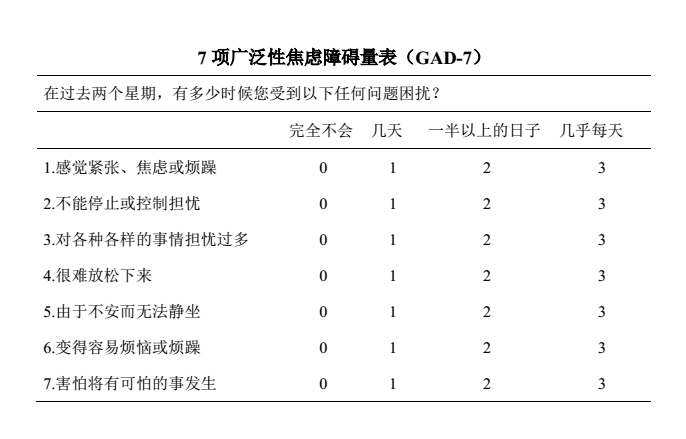 女性心理健康图片_关注女性心理健康项目_女性心理健康