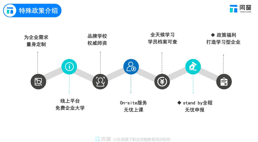 怎么才能找到自己适合的赛道 9cdd2a74402e46978ec94201d2d6829d.jpeg