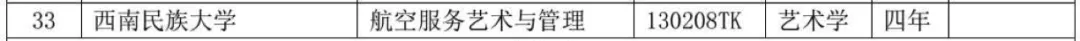 四川高校新增本科专业85个，撤销15个