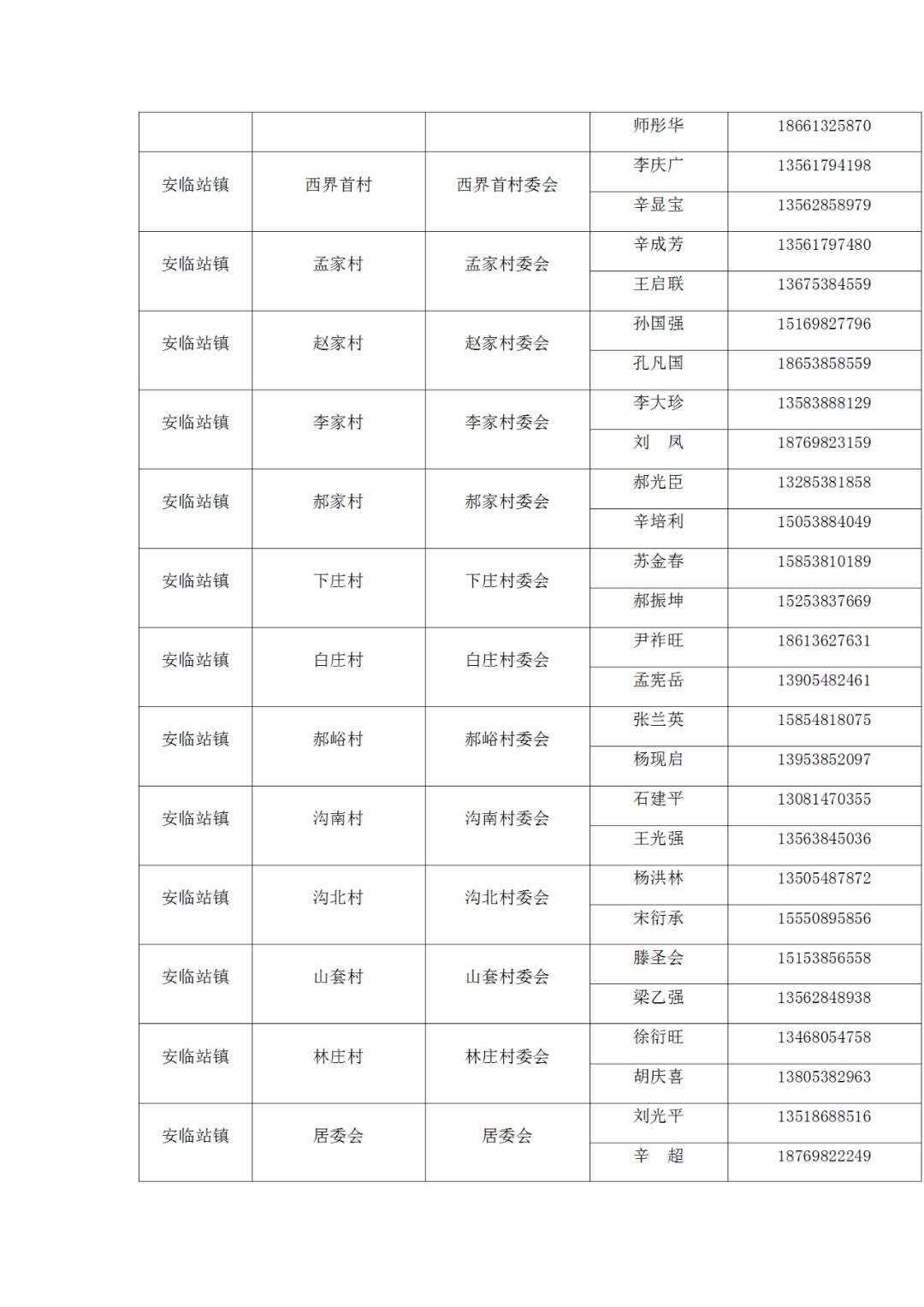 肥城市人口有多少_公示 肥城这138人,拟批准提前退休 快来看看都有谁(2)