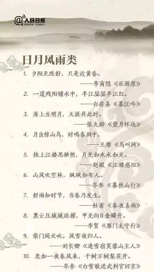 小学语文必考中国古诗词100名句和国外30个名典故,让孩子慢慢背