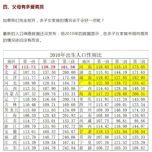 我国男性与女性人口总数的比_39岁崩溃大哭 有多少中国女孩毁于原生家庭(3)