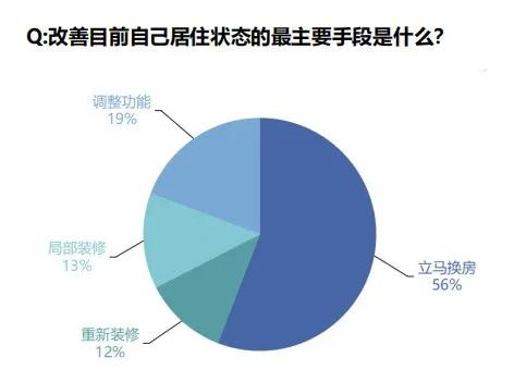 键为人口密度_中国人口密度图(3)