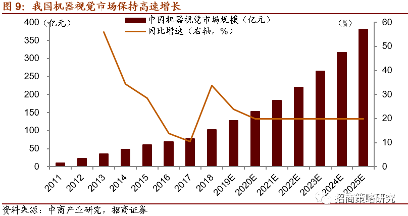 大型工厂每年能带多少gdp_越南 亚洲最令人兴奋的潜在市场之一 上