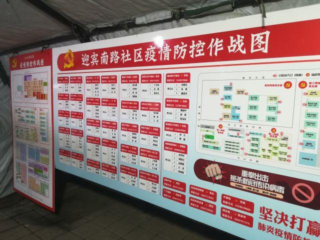 两侧是社区疫情防控采用的创新"1333"工作法展板和疫情防控"作战图"