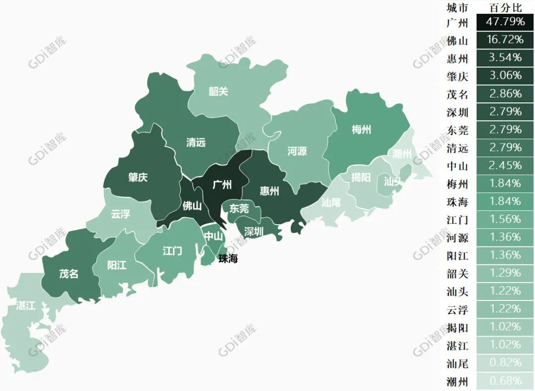 湖北省人口分布_湖北省地图(3)