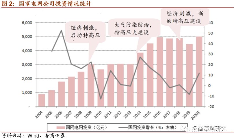 大型工厂每年能带多少gdp_越南 亚洲最令人兴奋的潜在市场之一 上