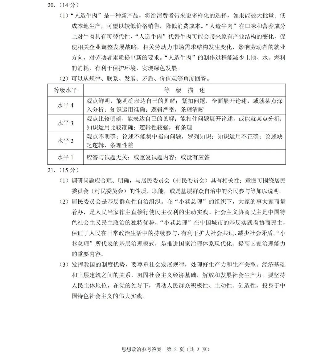 2020高考首次适应性考试结束，命题重要变化！（附试卷和答案）