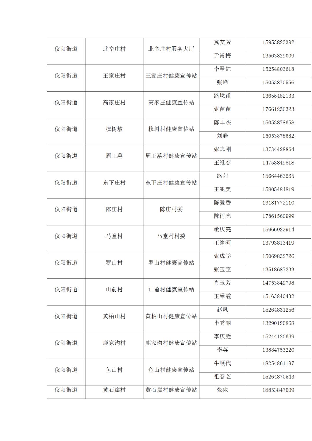 人口信息卡_11月份,北京这些新规开始执行,一定要看,与您息息相关 有效期