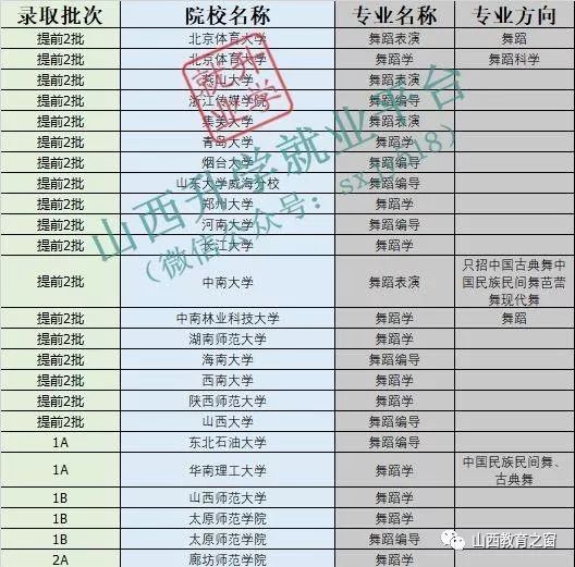 w2020各省gdp_2020年各省gdp(3)