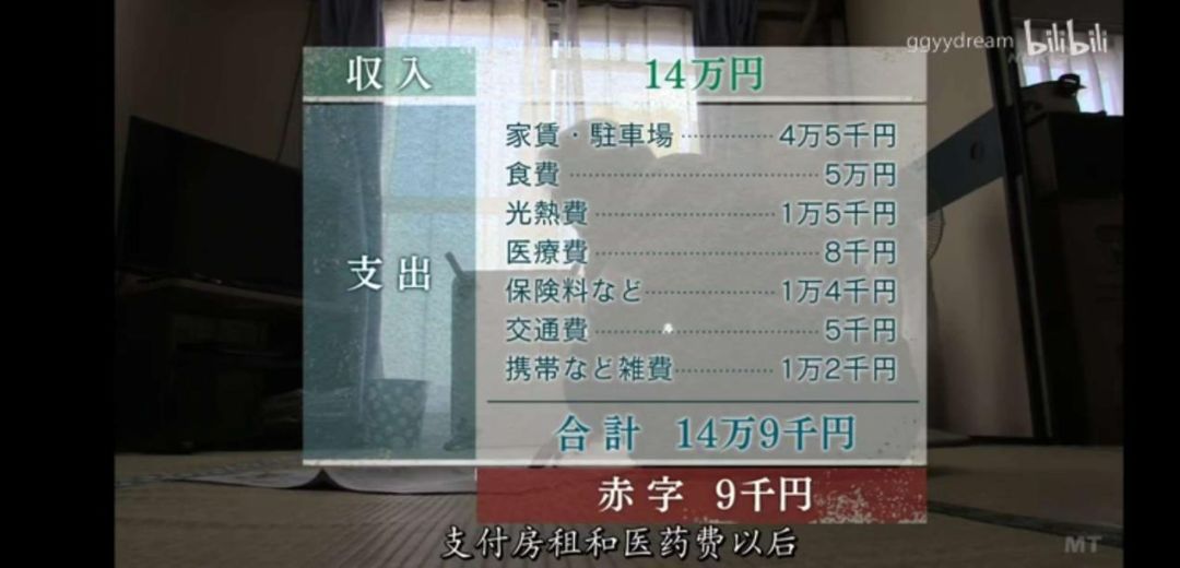 日本老人陷贫困居然是因为长寿!中国会重蹈覆辙吗