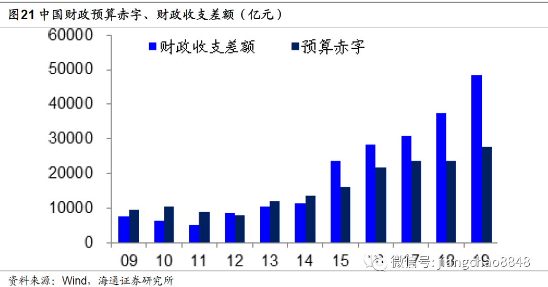 政府用来降低人口增长的政策_中国人口政策实施照片(2)