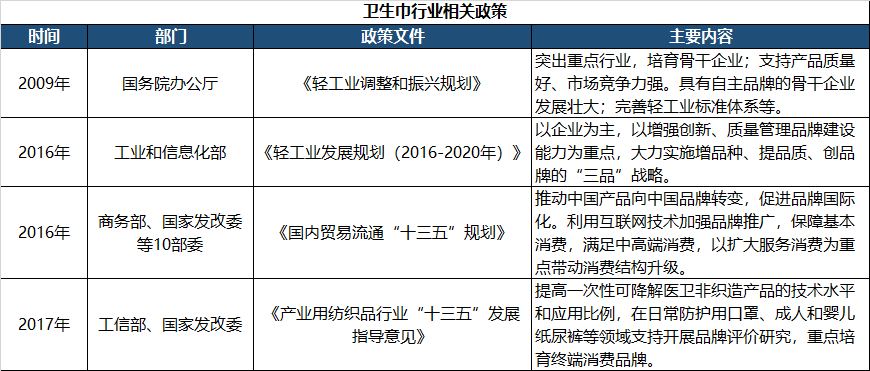 发达国家人口总数是固定的_世界人口总数折线图(3)