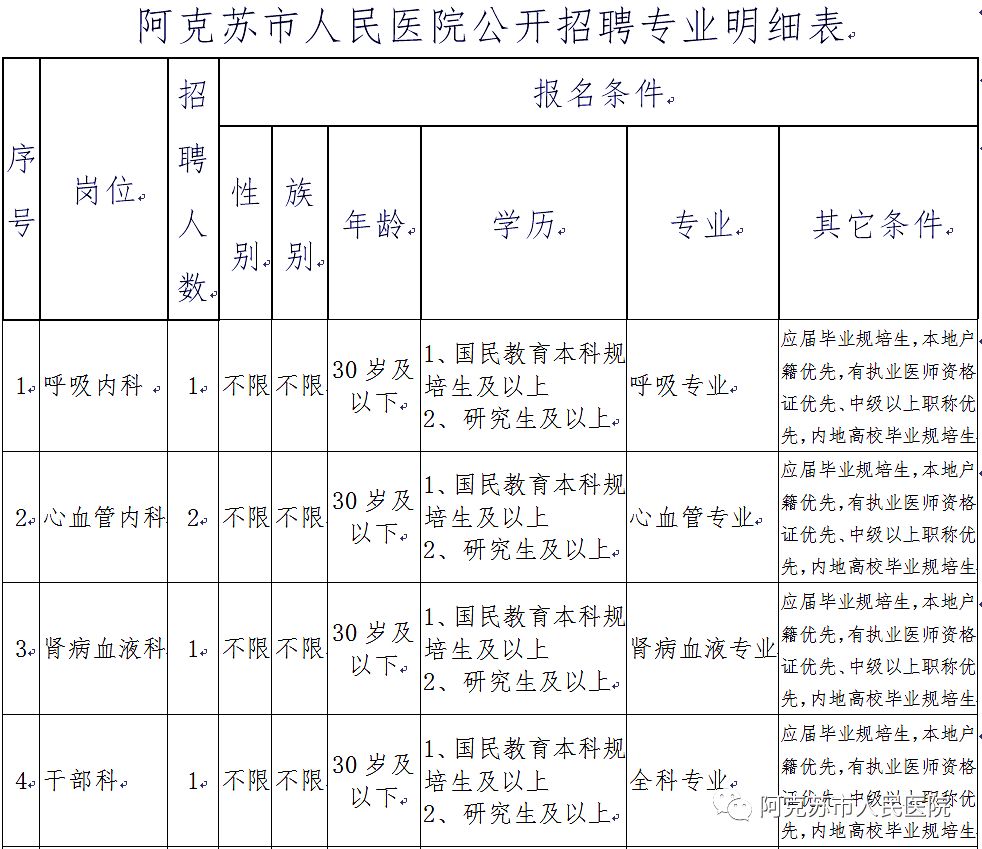 2020年新疆总人口_新疆人口2020总人数 新疆人口数量和面积2020(3)