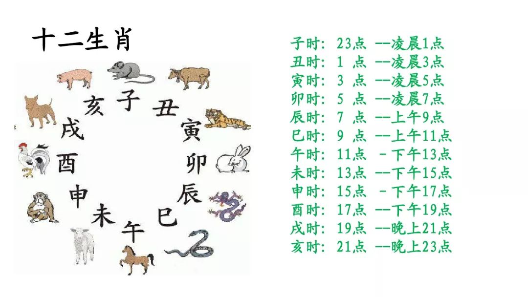 教什么什么长成语_成语故事简笔画(4)