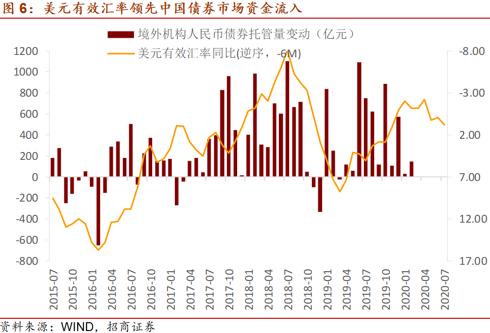 全球新冠疫情下GDP_新冠疫情席卷全球图片