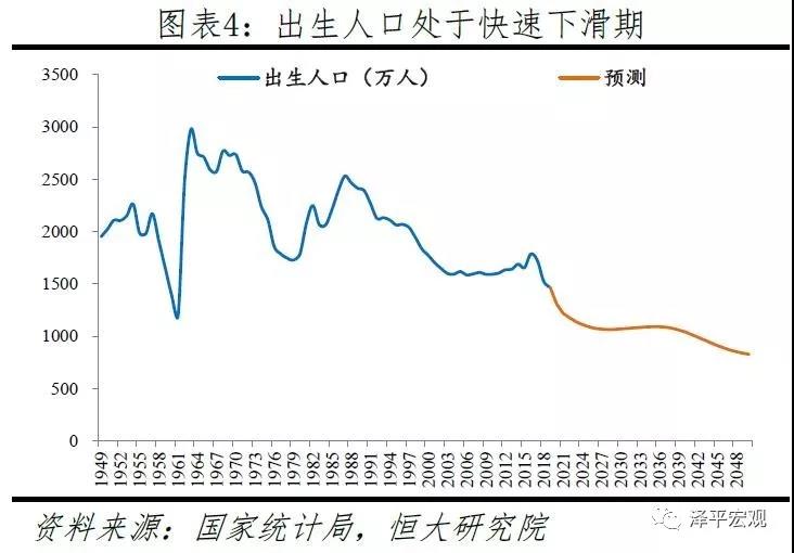 gdp为啥是万亿不是兆_新春返乡置业,选这个万亿GDP城市就对了(3)