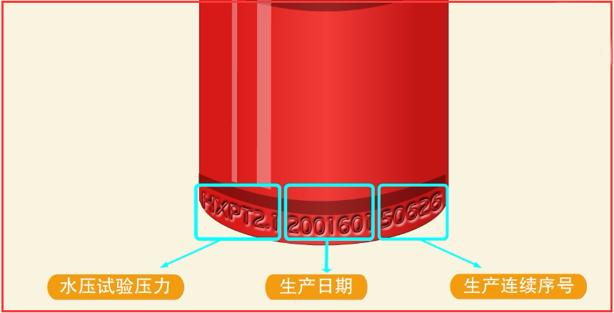 5,电话核实:干粉灭火器上标有生产厂家电话和消防产品身份信息证明!