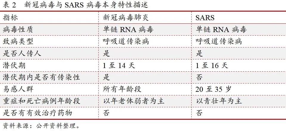 gdp升高有什么影响_中国gdp经济增长图,中国gdp增速放缓的影响及对策(3)