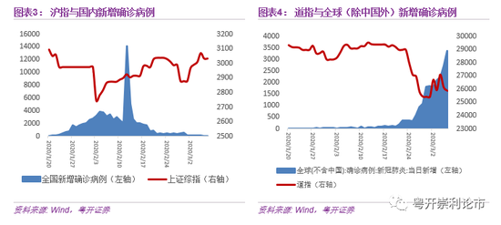 粤港湾经济总量2018_经济发展图片(2)