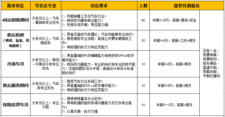 临沂药招聘_职为 她 临沂名企招聘 鲁南制药 九州集团 远通汽贸...