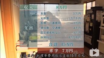 日本老人陷贫困居然是因为长寿!中国会重蹈覆辙吗