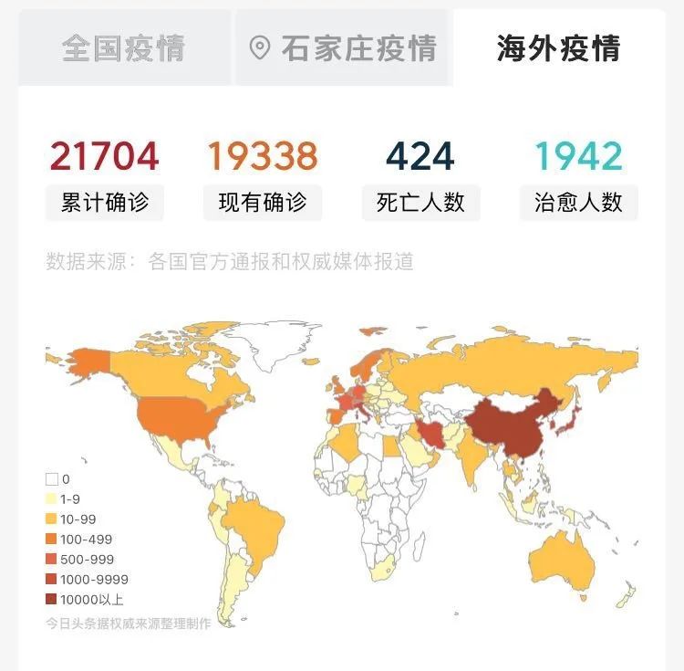 目前世界上有多少人口_目前世界上人口过亿的国家有哪些(3)