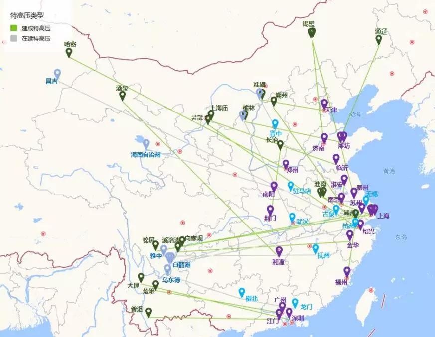 解析投资特高压市场研究继高铁5g后的第三张名片