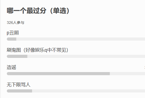 饭圈的定义是什么 0cc7121fd32744c2a95ff2c50e653284.png