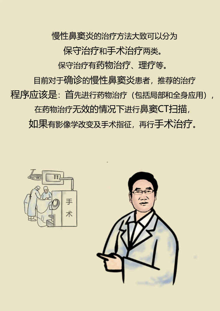 原创什么是慢性鼻窦炎需要做手术吗