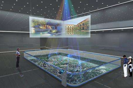 3D电子沙盘发展历程及优势_沙具(图1) 3D电子沙盘发展历程及优势_沙具(图1)