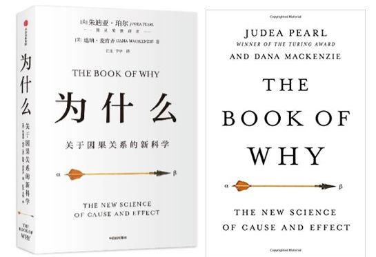 因果关系与管理思想|imba"师推荐"系列