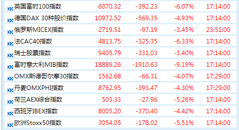 法国2020年1季度gdp增速_法国与中国gdp对比图(3)