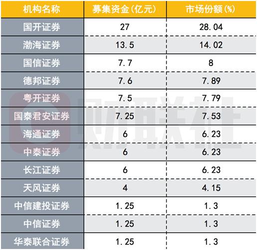 企业债利息是否计入gdp_央妈当道 欧央行GDP的35 买下9 的欧洲企业债