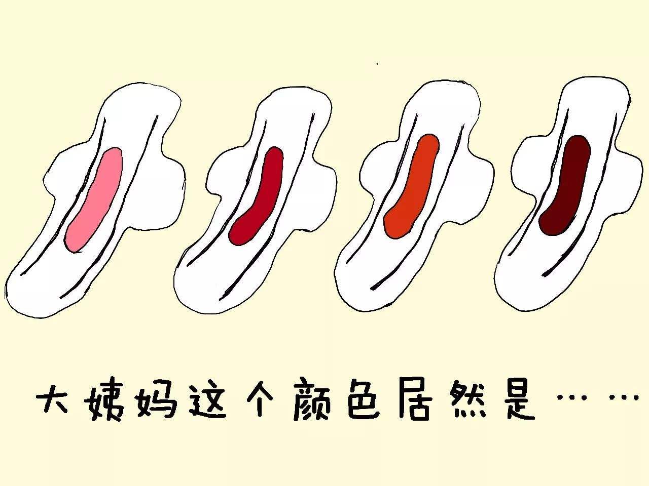 月经血量在20一100毫升不等,大多数人为50毫升左右.