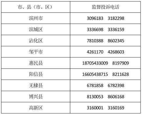 山东省流动人口服务管理综合信息系统_山东省流动人口服务管理办法 10月施行