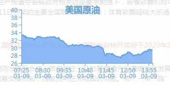 世界前20经济总量_经济总量世界第二图片(3)