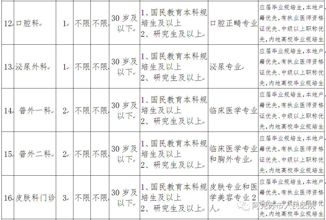 图木舒克市市人口2020_图木舒克市地图