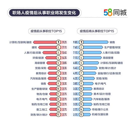 人均月薪_中国人均寿命变化图