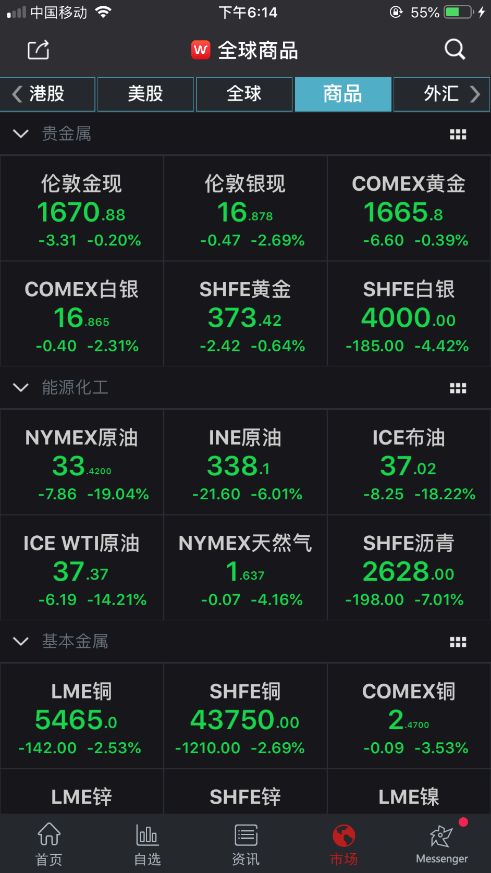 A股援军来了!爆款基金"一日售罄",狂卖100亿