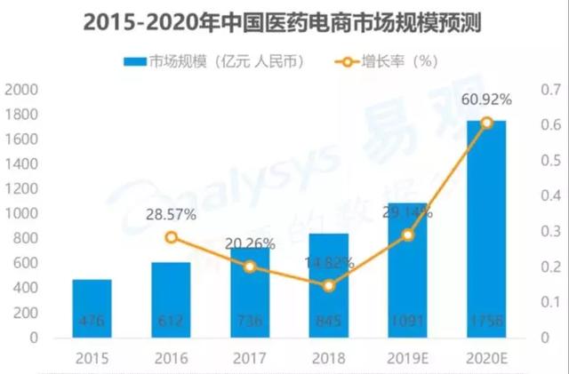 2021年春节期间人口流动数据_2021年人口数据图片(3)