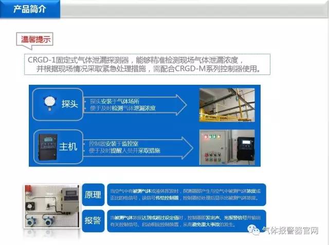 报警器|可燃有毒气体探测报警器工作原理