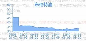 世界前20经济总量_经济总量世界第二图片(3)