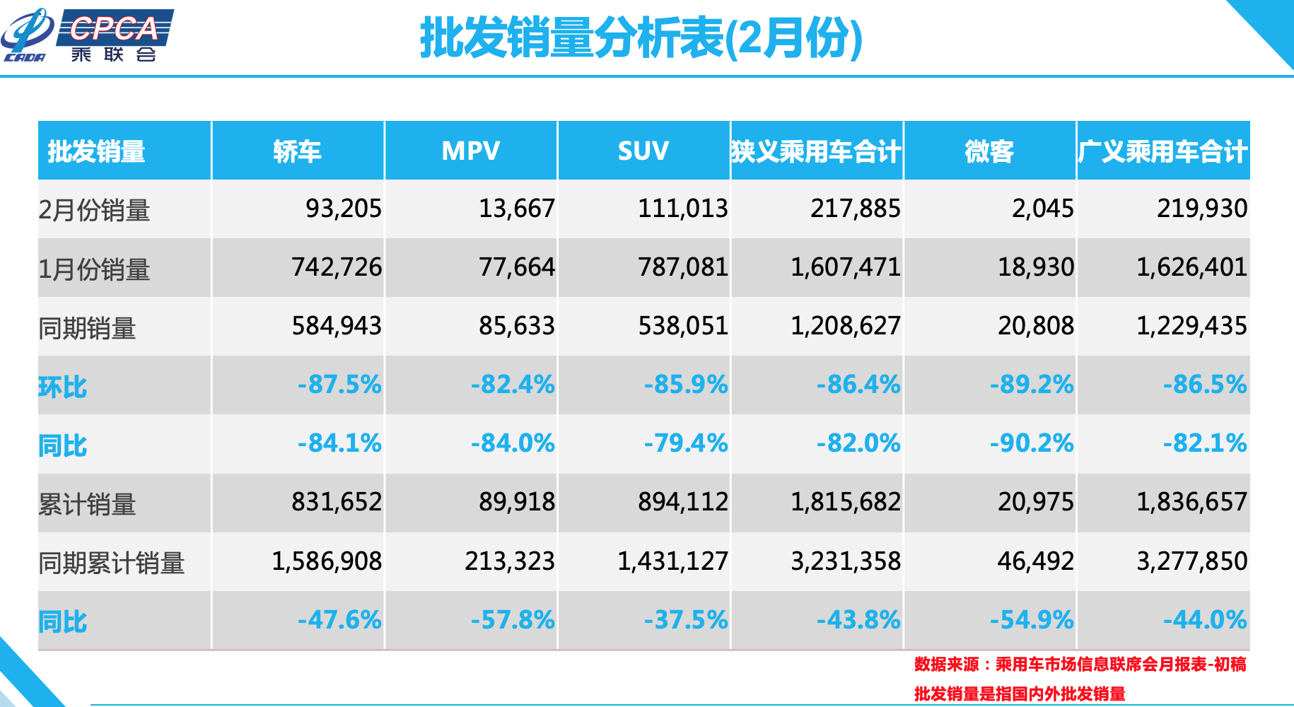 2020年8月全国各市GDP_全国各省gdp排名(2)
