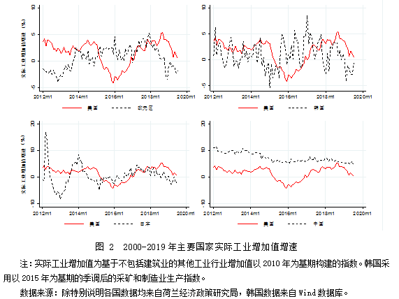 ppi指数在多少合理 3b6bdc3cbde542b29529f115488f7895.png