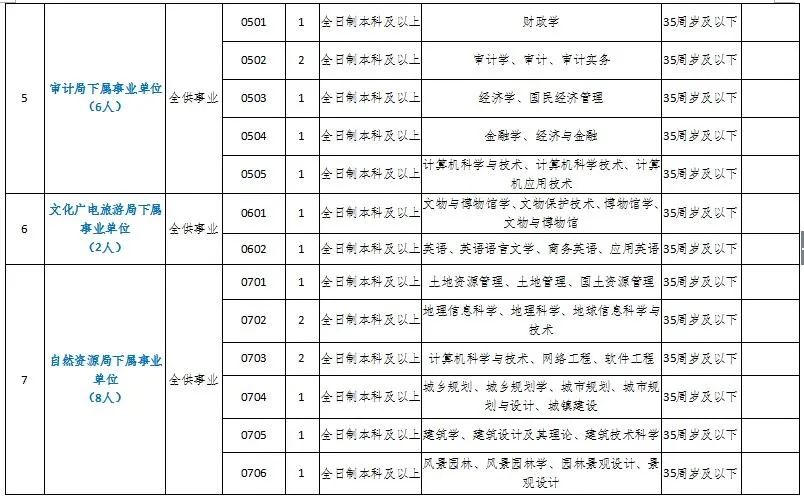 长垣县人口多少_长垣概况(2)